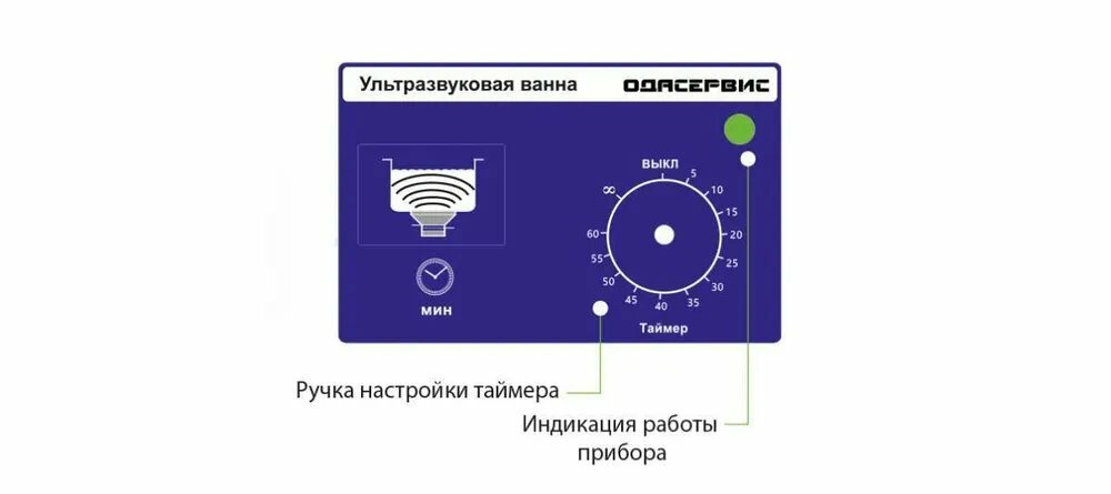 Ультразвуковая ванна с таймером, 3 л ОДА Сервис ODA-MS30 — фото 3
