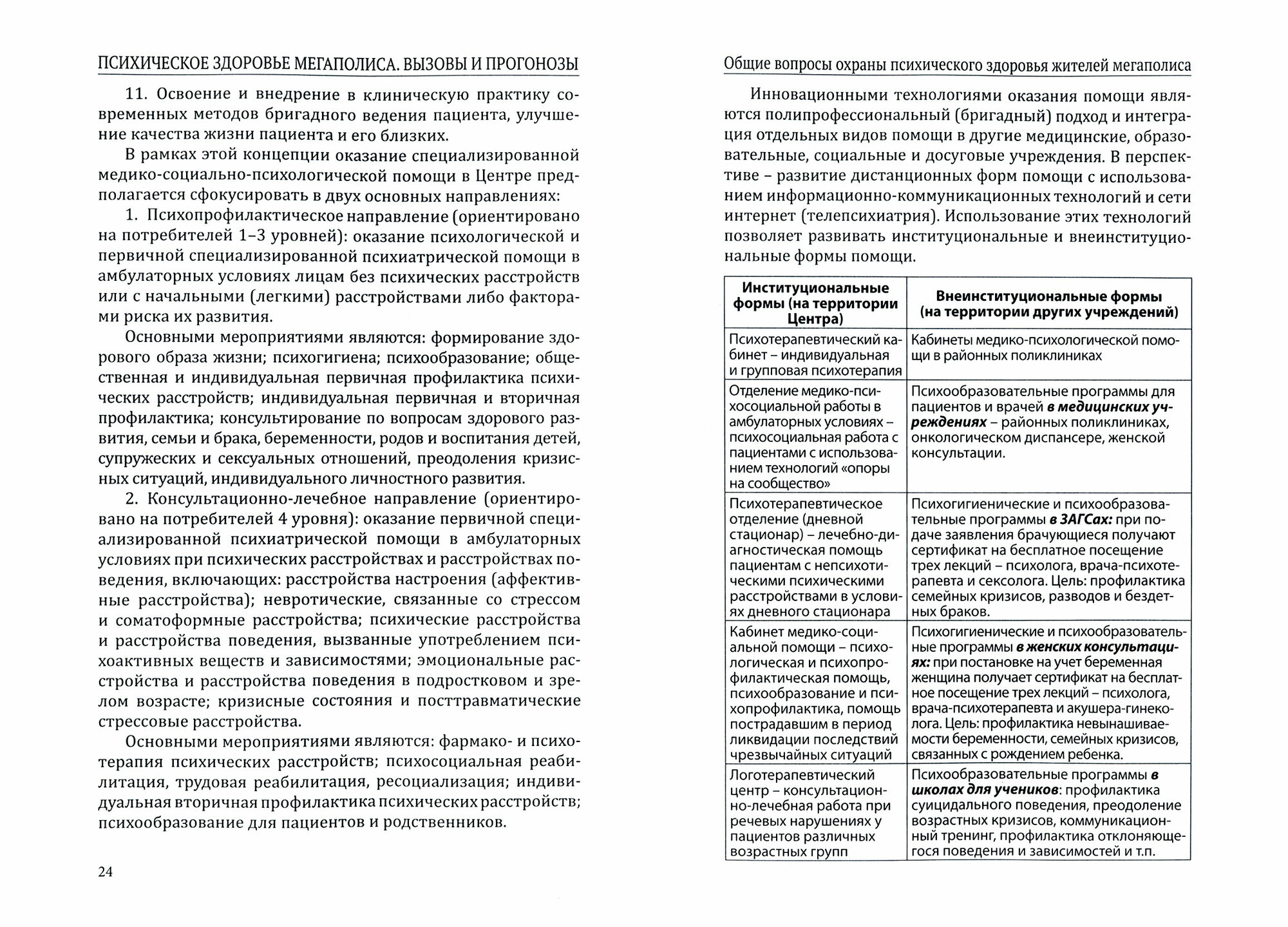 Психическое здоровье мегаполиса. Вызовы и прогнозы - фото №2