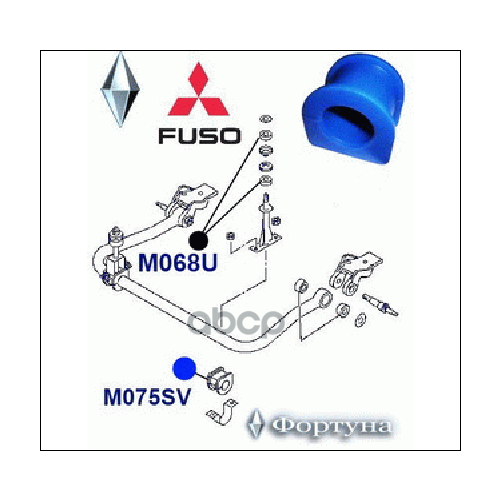 Втулка Стабилизатора Фортуна M075sv Фортуна арт. M075SV