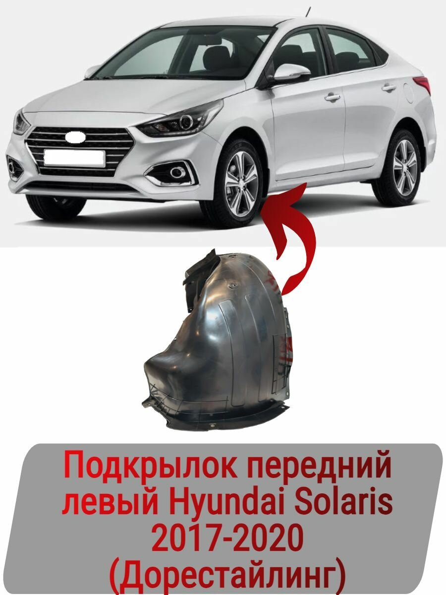 Подкрылок передний левый Hyundai Solaris 2017-2020. Товар уцененный