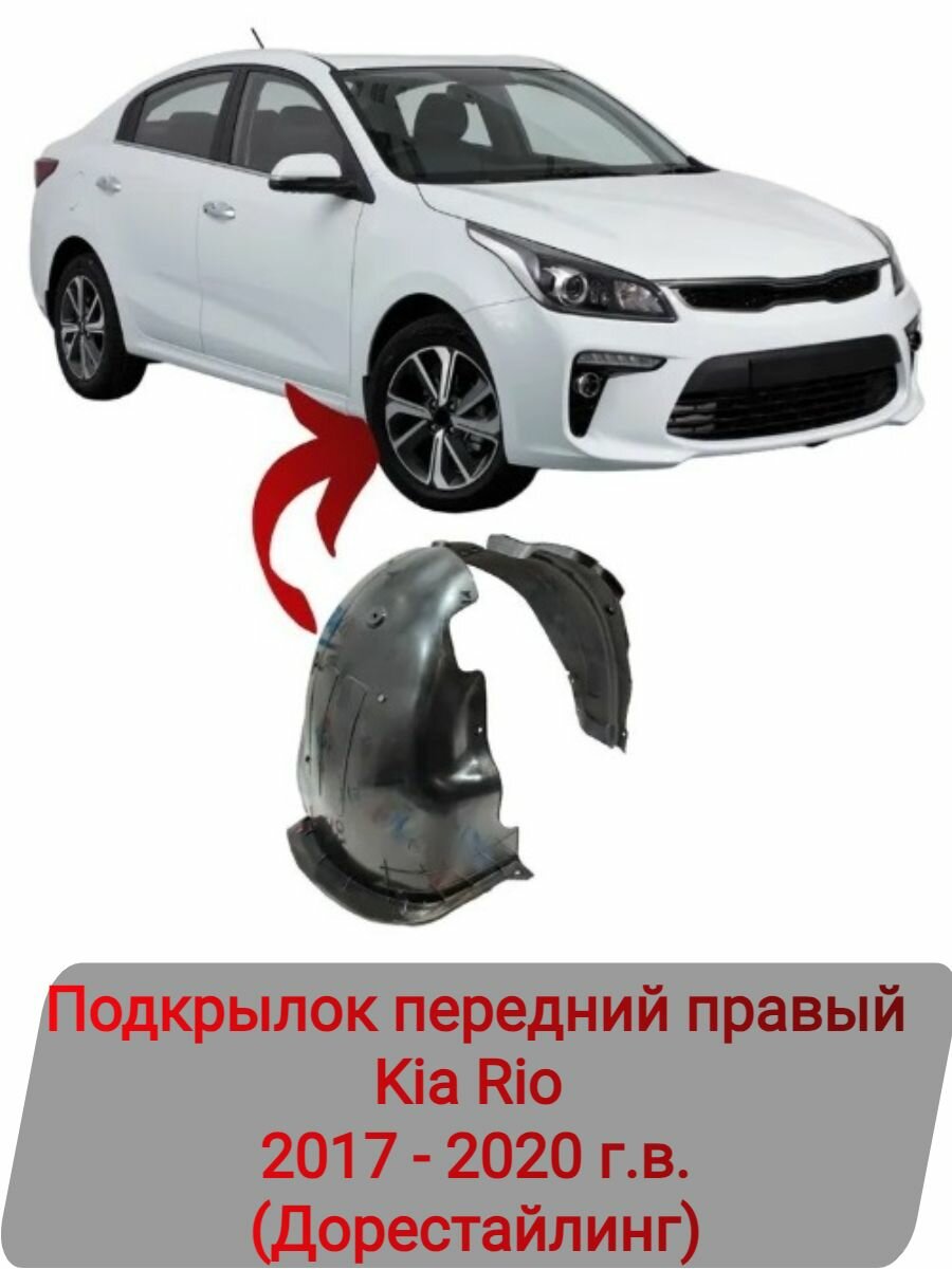 Подкрылок передний левый Kia Rio 2017-2020