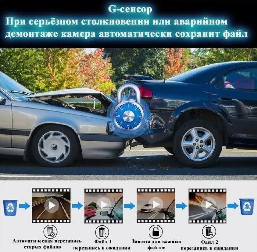 Автомобильный видеорегистратор DVR A68 / 2 камеры / Full HD 1080