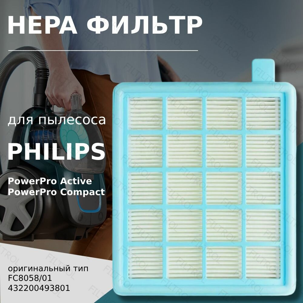фото HEPA фильтр для пылесоса Philips тип FC8058/01 серия PowerPro Active FC8630-8649, FC9520-9529, FC8670-8679, FC9530-9542; PowerPro Compact FC8470-8479, FC9320-9329; Kambrook ABV400 и ABV40FH