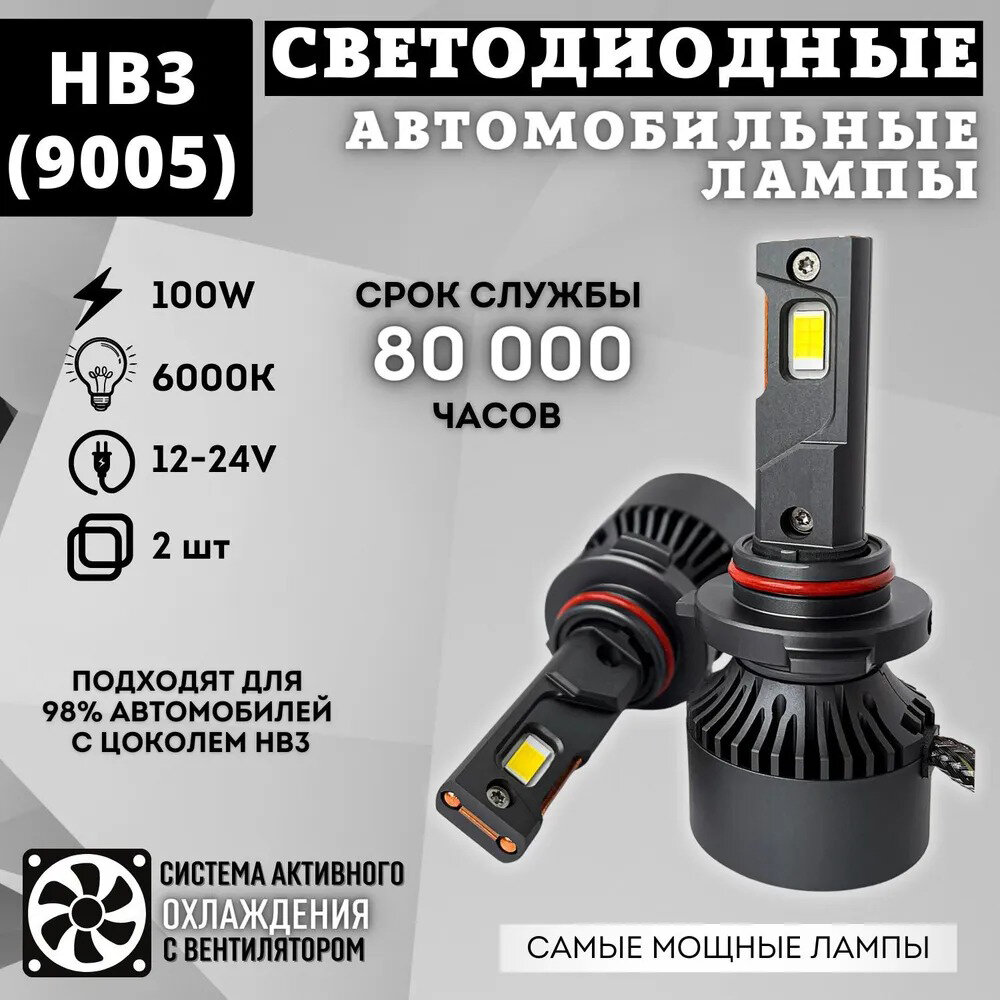 P1 LED лампы для авто - самые мощные лампы в головном свете HB3