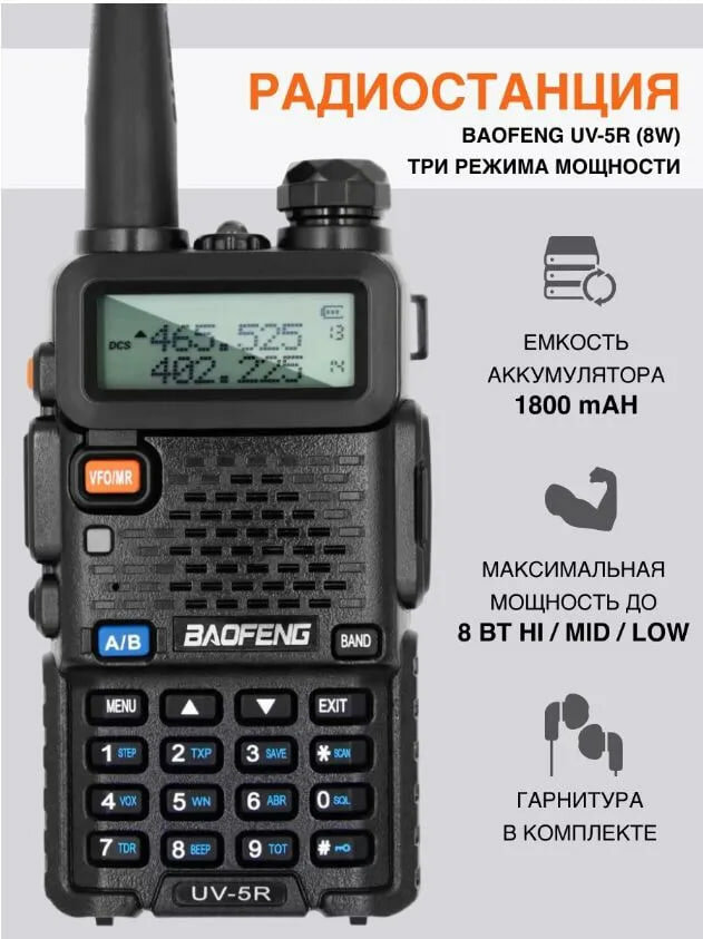 Рация Баофенг UV-5R 5W от GadFamily_Shop