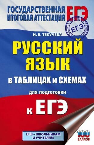 Русский язык в таблицах и схемах для подготовки к ЕГЭ. 10-11 классы