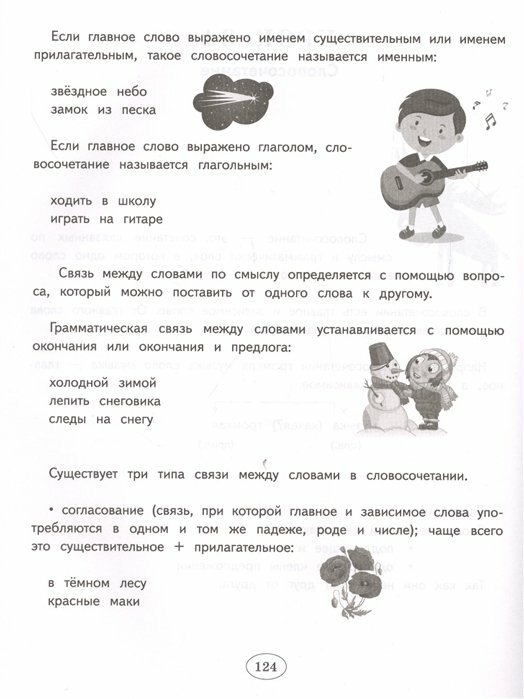 Русский язык для начальной школы. Полный курс - фото №18