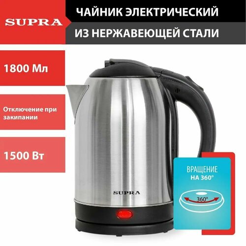 Чайник металл SUPRA KES-1821 198000₽
