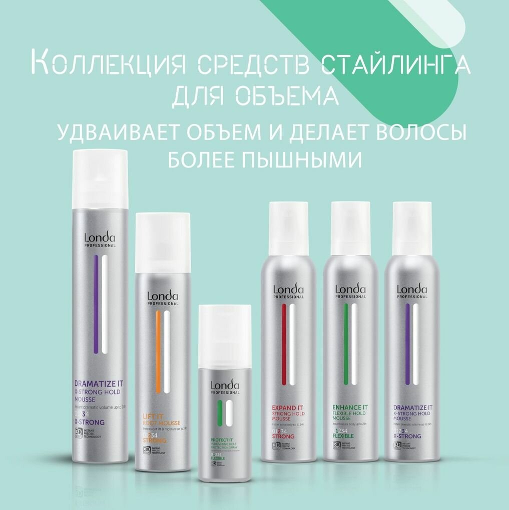 Londa Professional Dramatize It Пена для укладки волос экстрасильной фиксации 250 мл (Londa Professional, ) - фото №16