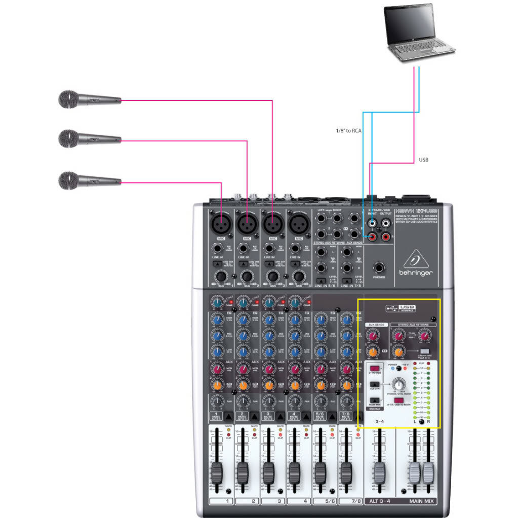 Микшерный пульт BEHRINGER Xenyx 1204USB