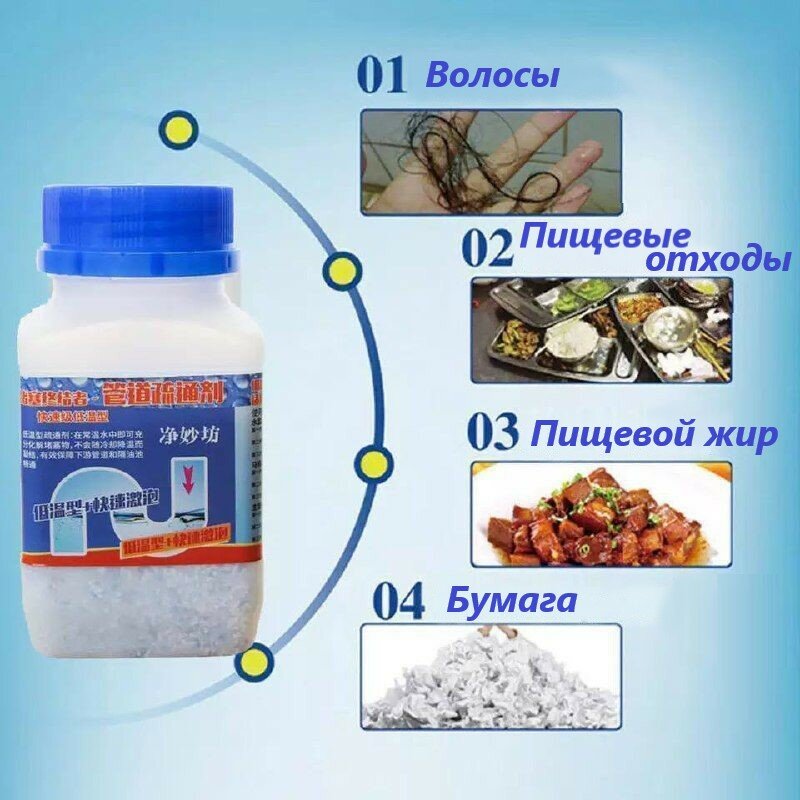 Гранулы от запахов засоров...