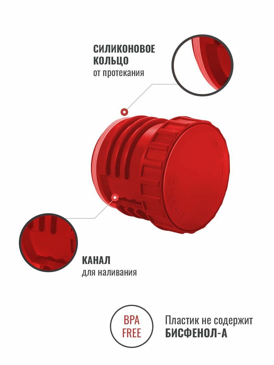 Пробка без кнопки для термосов Relaxika 101 серии (от 0,75 л. и более) и серии 102, R. STPR.01 — фото 1
