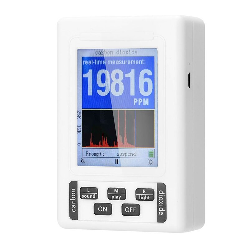 BR-11A 2,8-дюймовый TFT-дисплей, детектор CO2, портативный ручной измеритель CO2, домашний настольный прибор для быстрого обнаружения CO2, белый