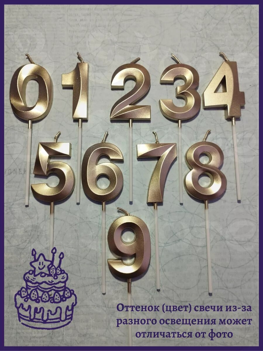 Свечи-цифры "24 (42)", для торта, золотистые, хлопок, парафиновые, 5 см — фото 1