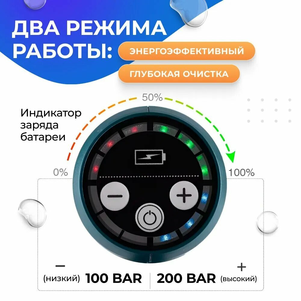 Изображение Автомойка аккумуляторная высокого давления, мойка портативная с двумя аккумуляторами