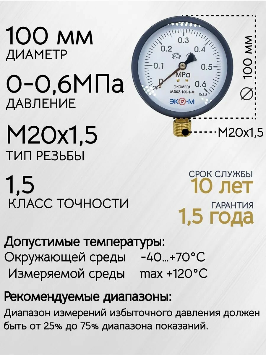Манометр Экомера МД02-100мм 0.0,6МПа М20*1,5 (Эконом) — фото 1