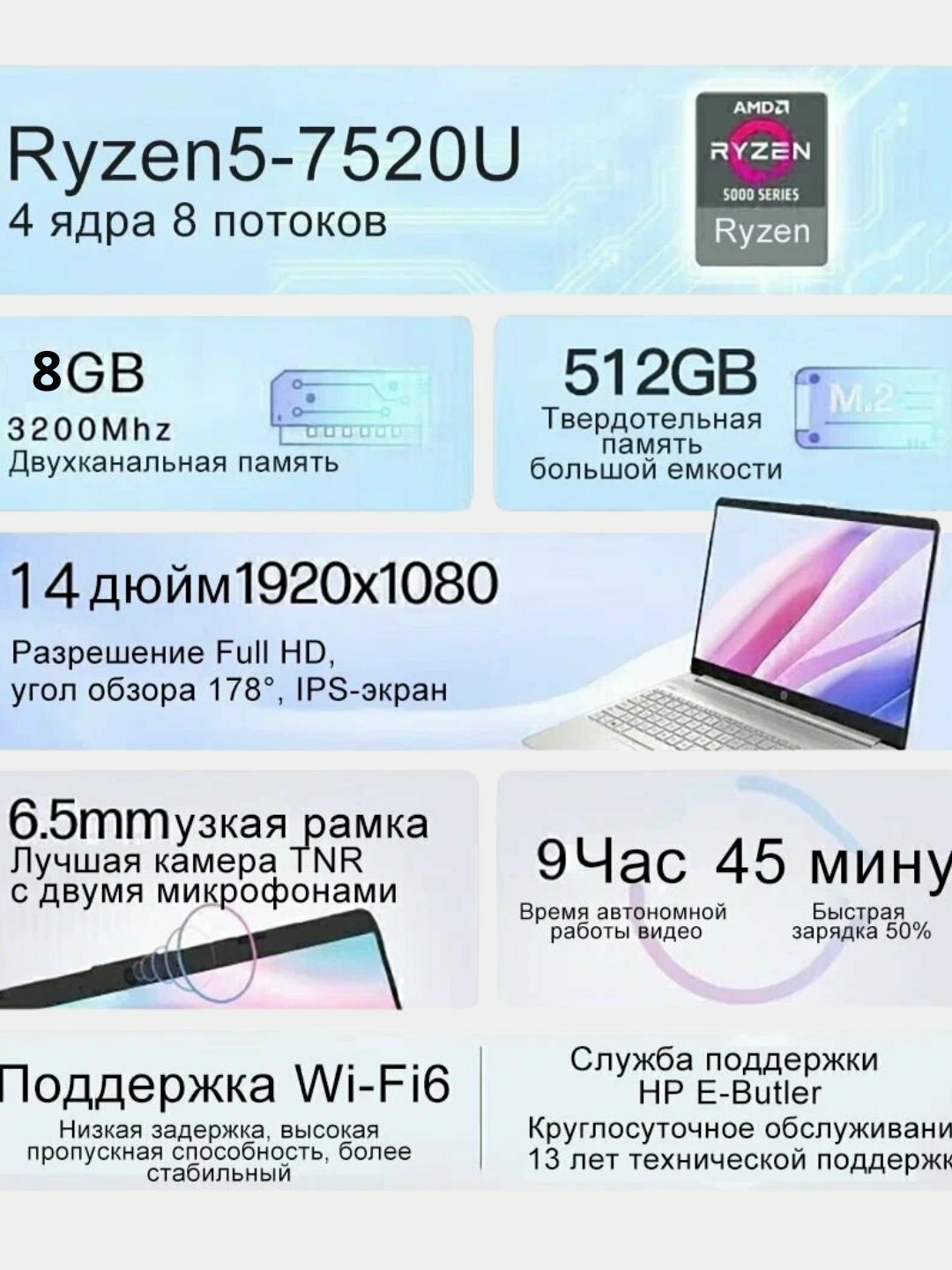 Ноутбук HP ryzen 5 7520U 8/512, Microsoft Office, Windows, Мышка, Черный , Ful HD 15.6 — фото 1
