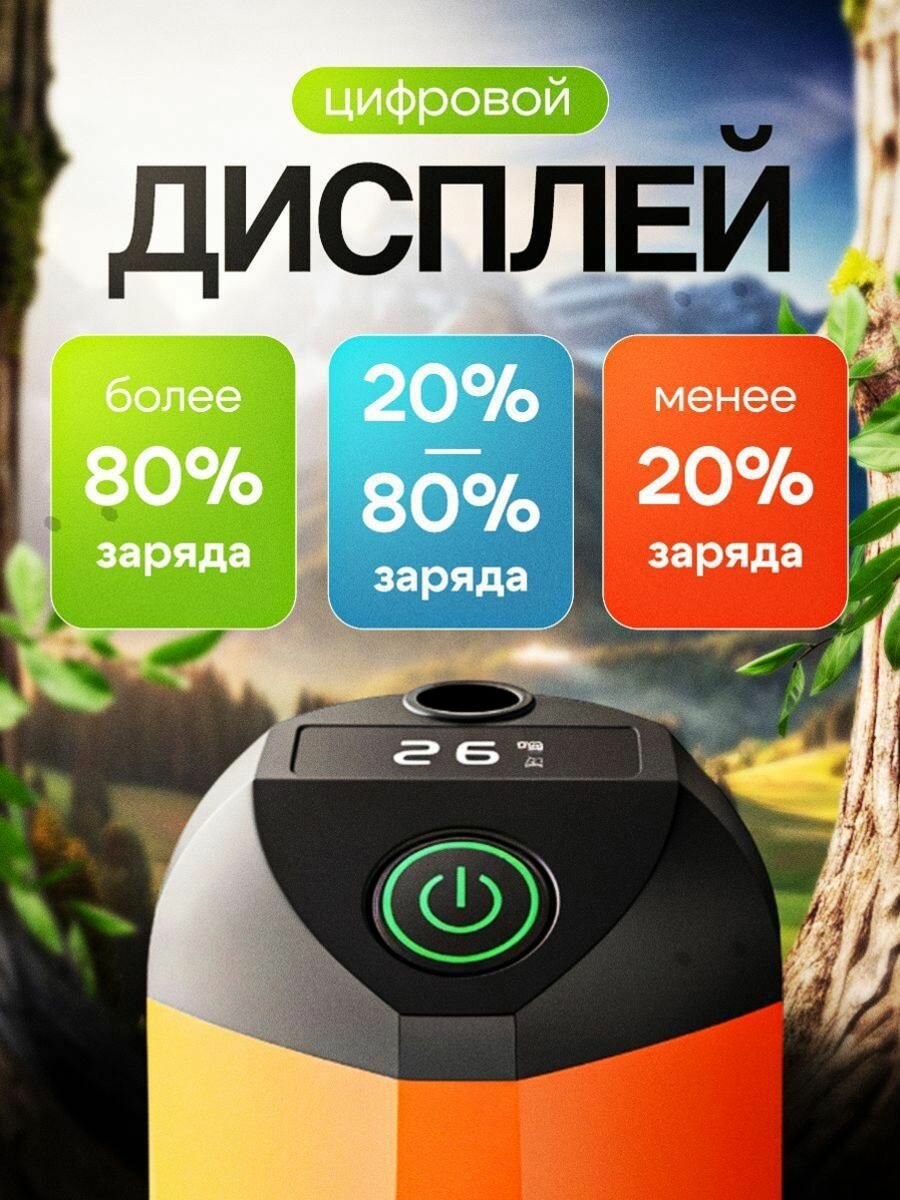 Переносной душ — фото 1