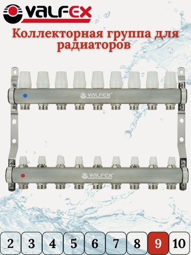 Изображение товара Коллекторная группа из нержавеющей стали для радиаторов 1"х3/4" Valfex 9 отводов