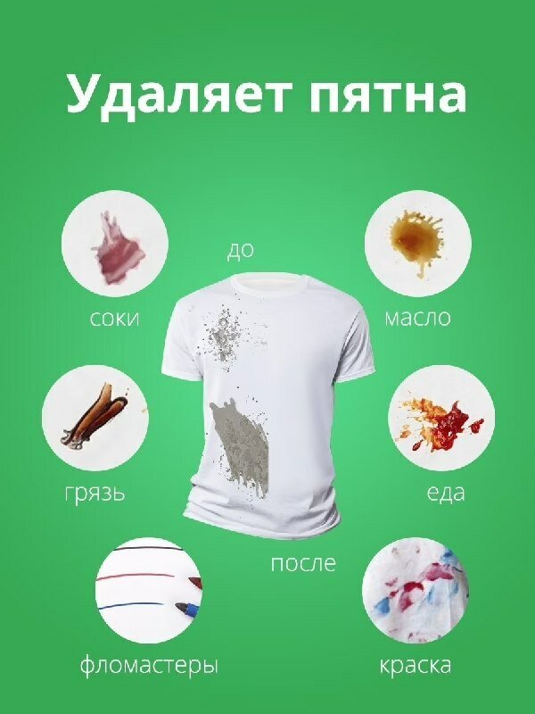 Гель для стирки белья Clovin Der Waschkonig C G Universal 5 л (Германия), 167 стирок, гипоаллергенное средство, эко, универсальный, жидкий порошок для цветных, черных, белых тканей — фото 1