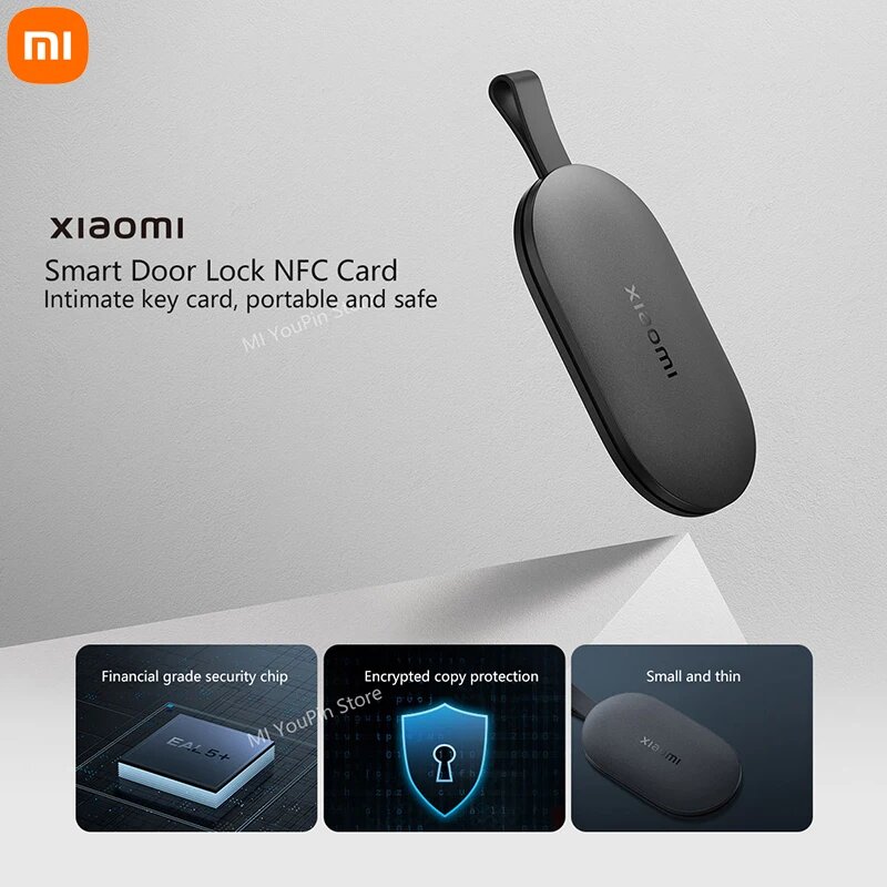 Сравнение уровней безопасности разных типов доступа