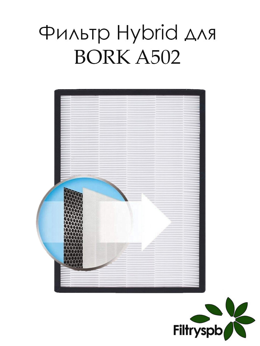 Фильтр Hybrid для BORK A502