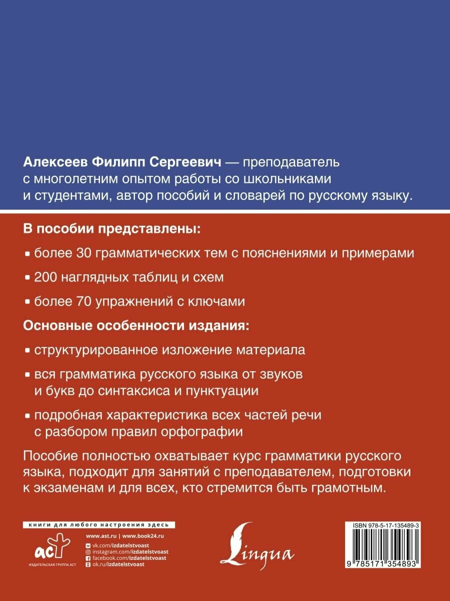 Русский язык. Все правила (Алексеев Филипп Сергеевич) - фото №19