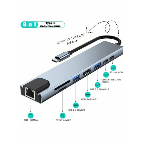 USB Type-C адаптеры и разветвители Hub 8 в 1 43700₽