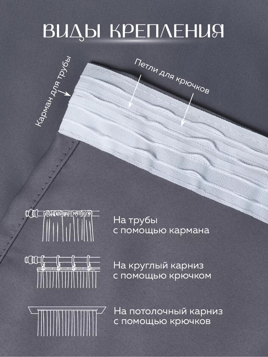Шторы Палитра штор блэкаут, 2 полотна темно серые 150 x 270 см в спальню в гостиную — фото 1
