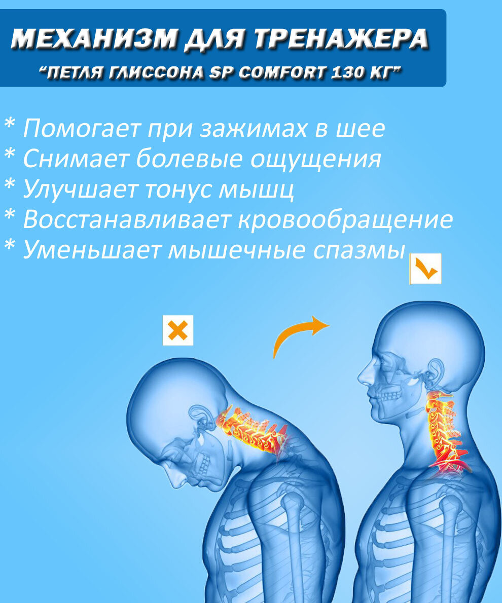 Изображение Механизм для петли Глиссона с креплением для турника (без петли Глиссона)
