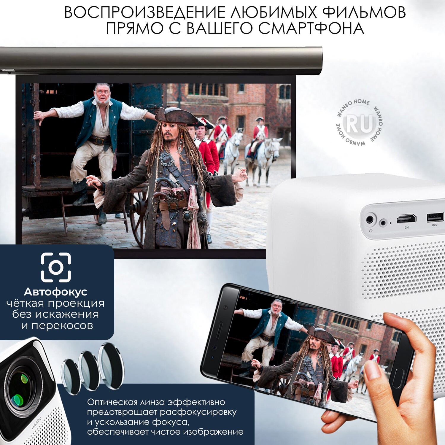 Изображение Портативный проектор Wanbo "T2 Max New", для домашнего кинотеатра, Android 9, Full HD, Wi-Fi, Bluetooth