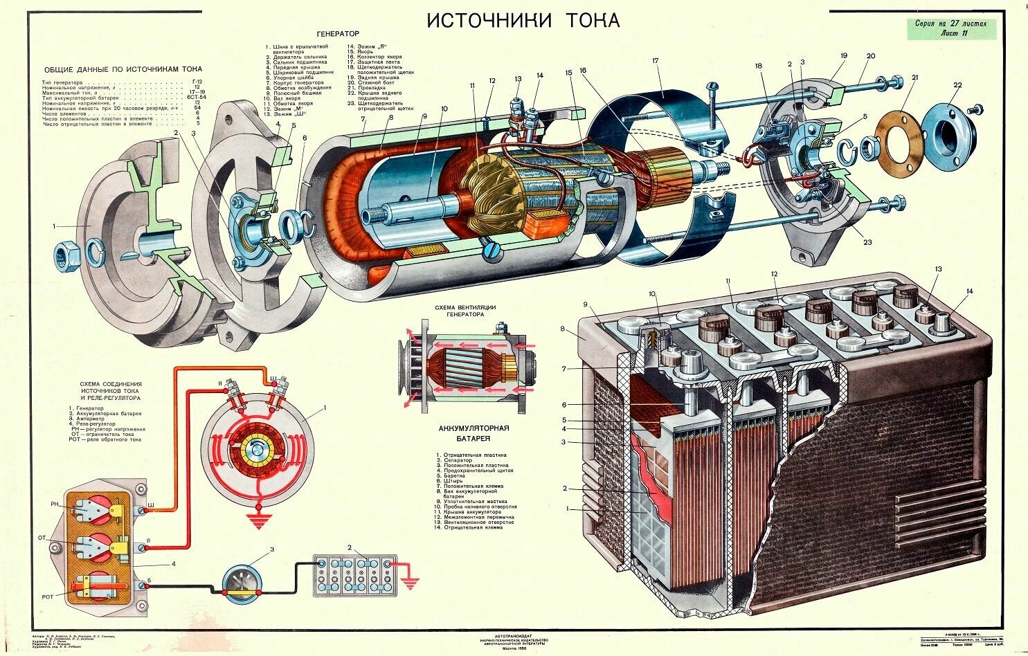 Волга 21 - источники тока. 60х90 см. Технический плакат А1_011.