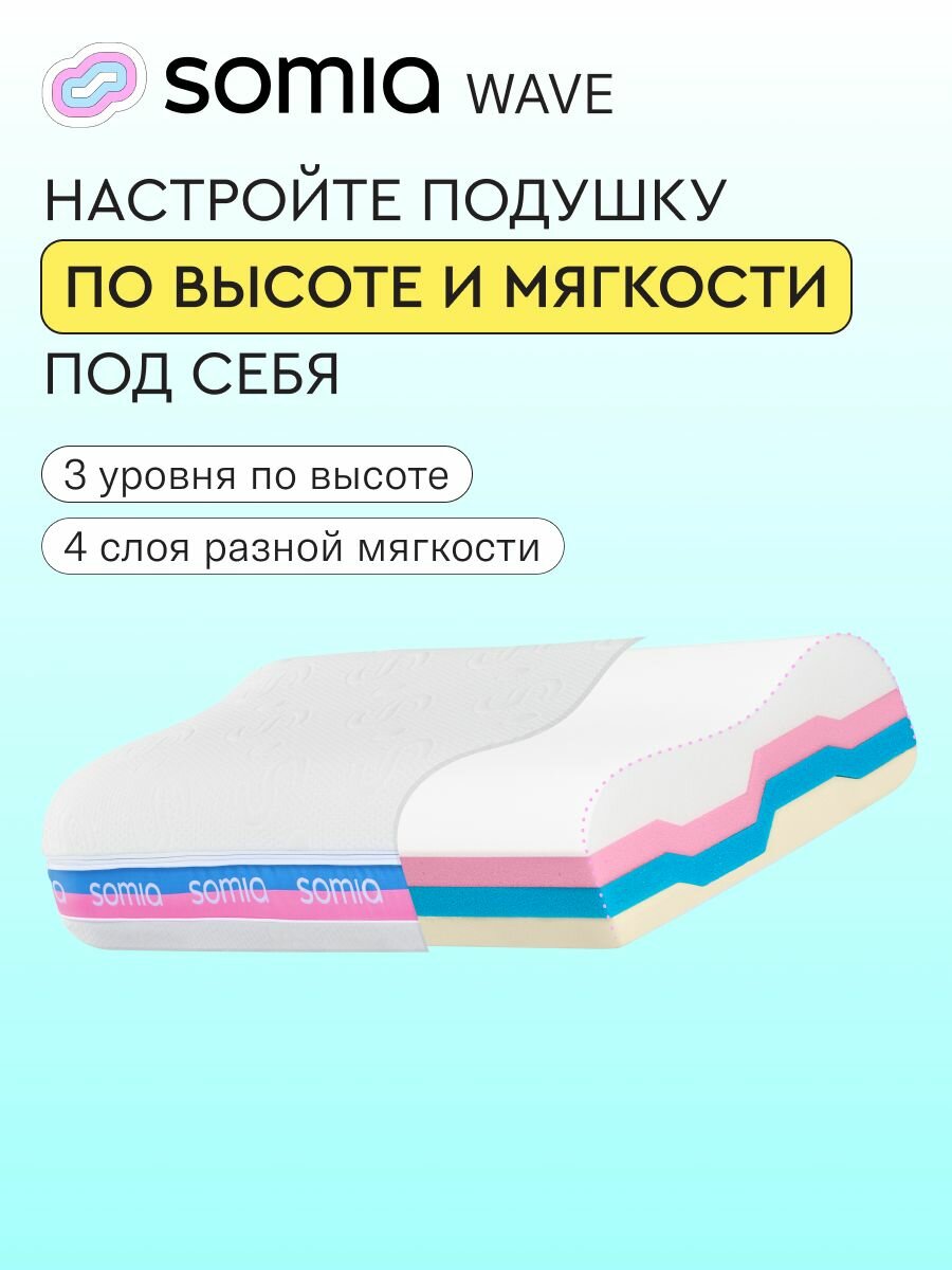 Подушка ортопедическая Somia Wave с эффектом памяти, с регулировкой высоты и плотности