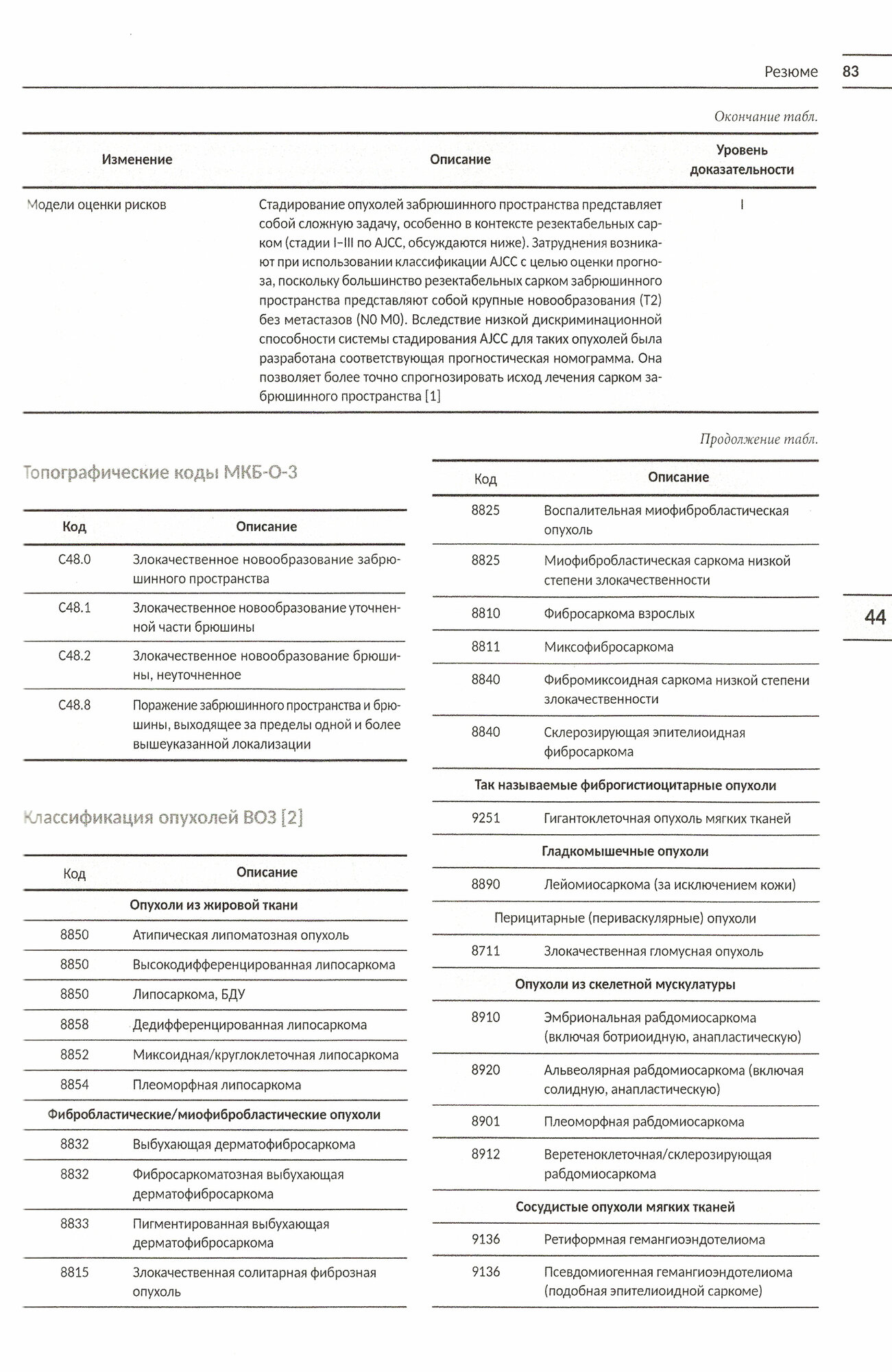Классификация опухолей TNM. Том III. Гемобластозы. Саркомы. Опухоли ЦНС, глаза, эндокринных желез - фото №4