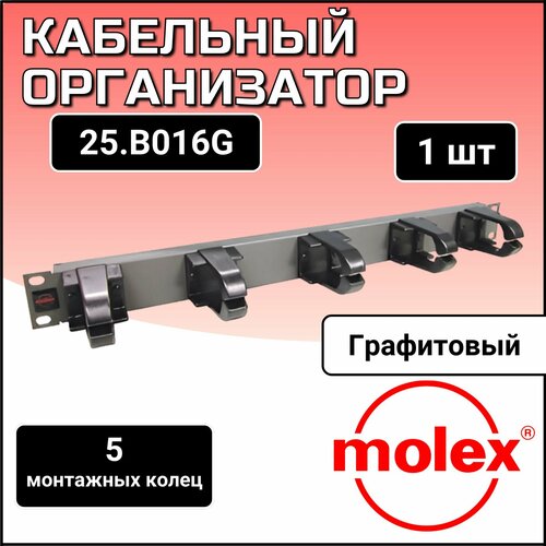 Панель-органайзер Molex 19