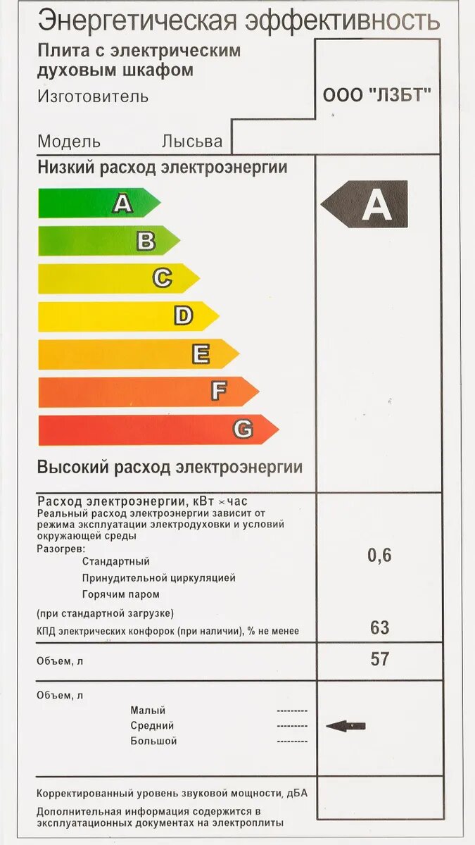 Лысьва - фото №12