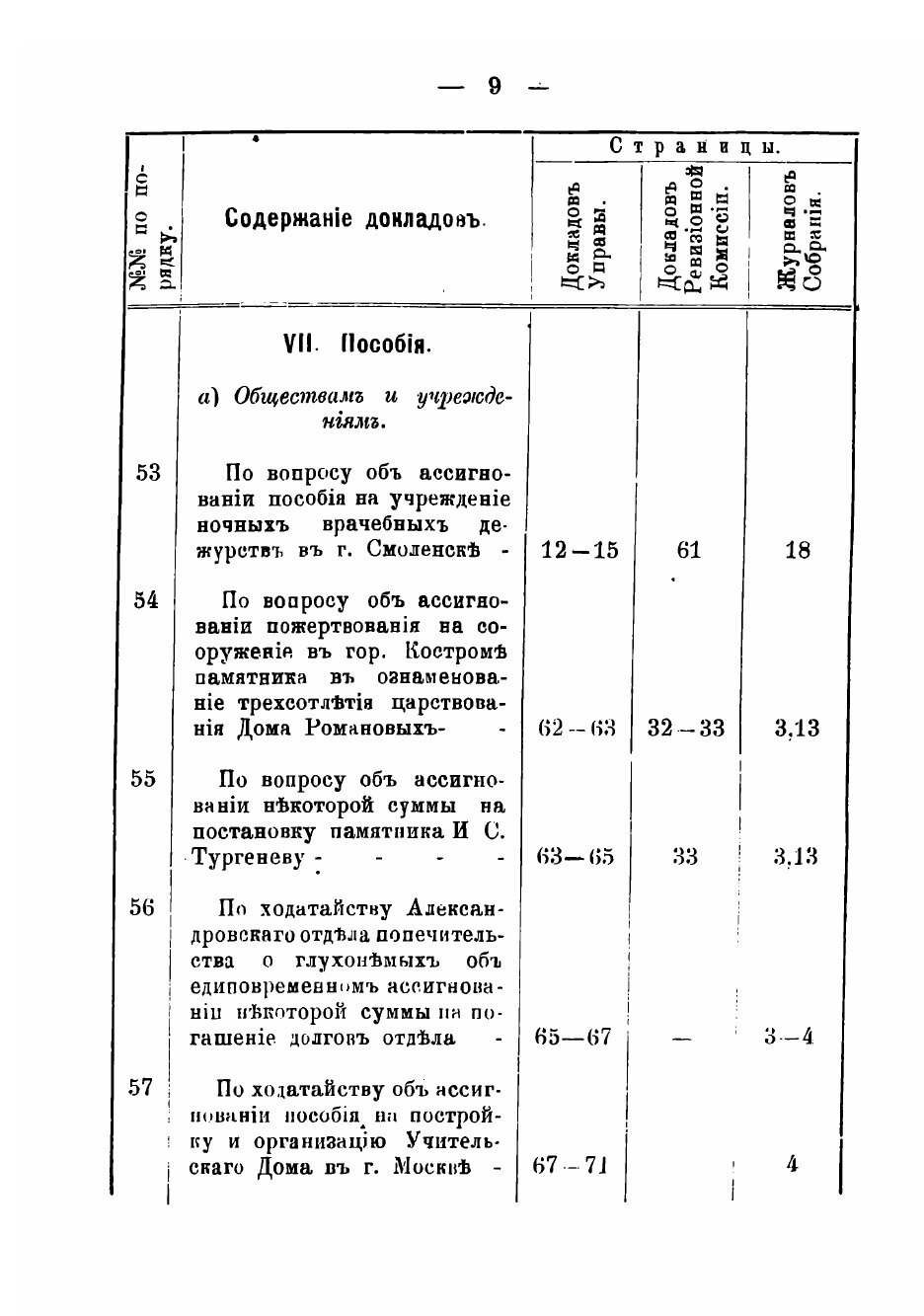 Книга Журналы Смоленского уездного земского собрания. XLVI очередного, заседаний с 30 с... - фото №9