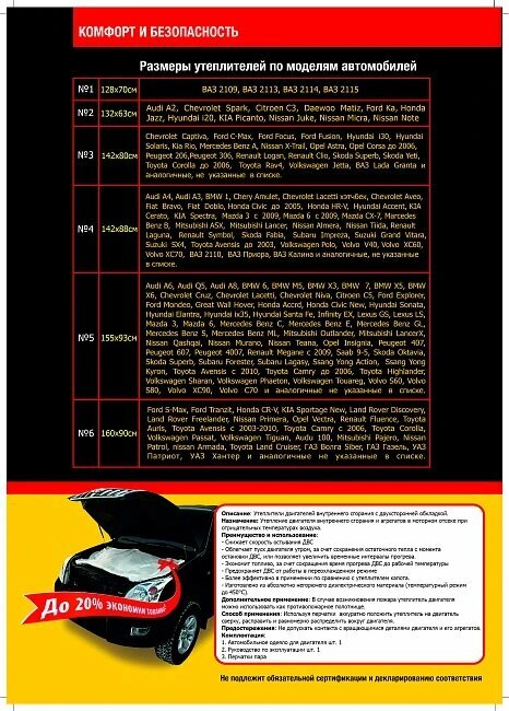 Утеплитель двигателя (142х80 мм) №3 "Антей" (2190, Ford Focus)
