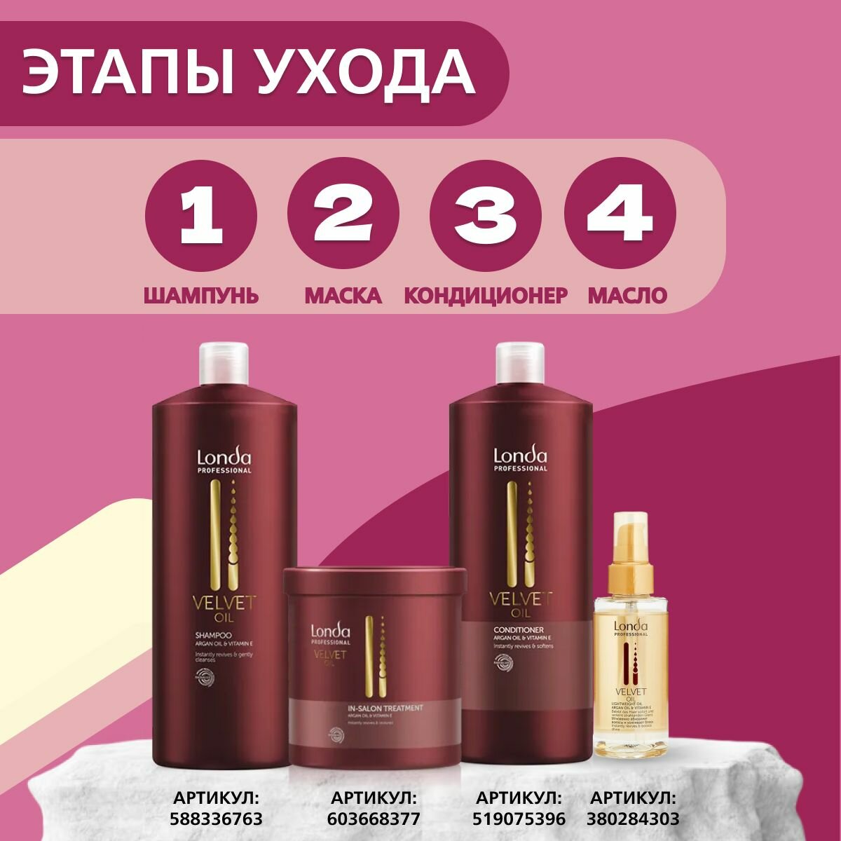 Londa Professional Профессиональное средство (маска) с аргановым маслом дорожный формат 30 мл (Londa Professional, ) - фото №13
