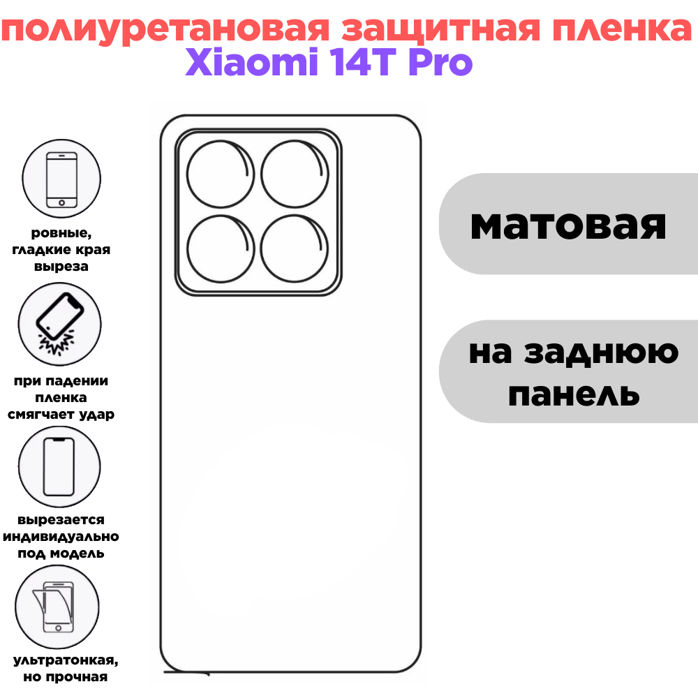Задняя панель. Гидрогелевая полиуретановая защитная пленка для Xiaomi 14T Pro, матовая