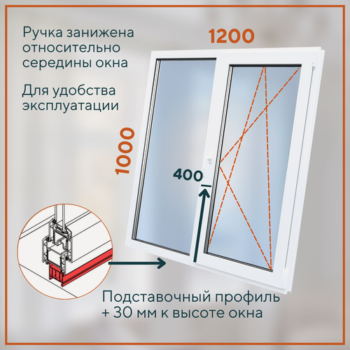 Изображение товара Пластиковое окно 1000х1200 мм (ВхШ) рехау BLITZ, глухая и поворотно-откидная створки, белое