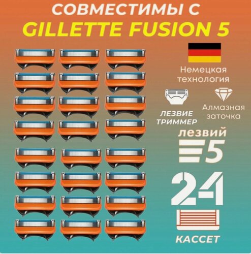 Изображение товара Сменные кассеты Men's5 для бритвенных станков совместимы c популярными мужскими бритвами, 24 шт по 5 лезвий с триммером