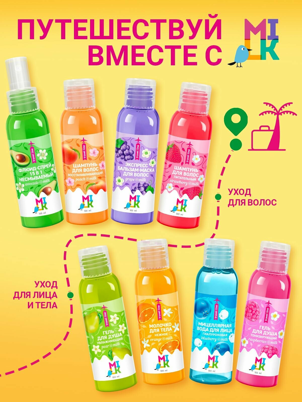 Спреи Для Волос Флюид-спрей MiLK, для всех типов волос, 15 в 1, несмываемый, 100 мл