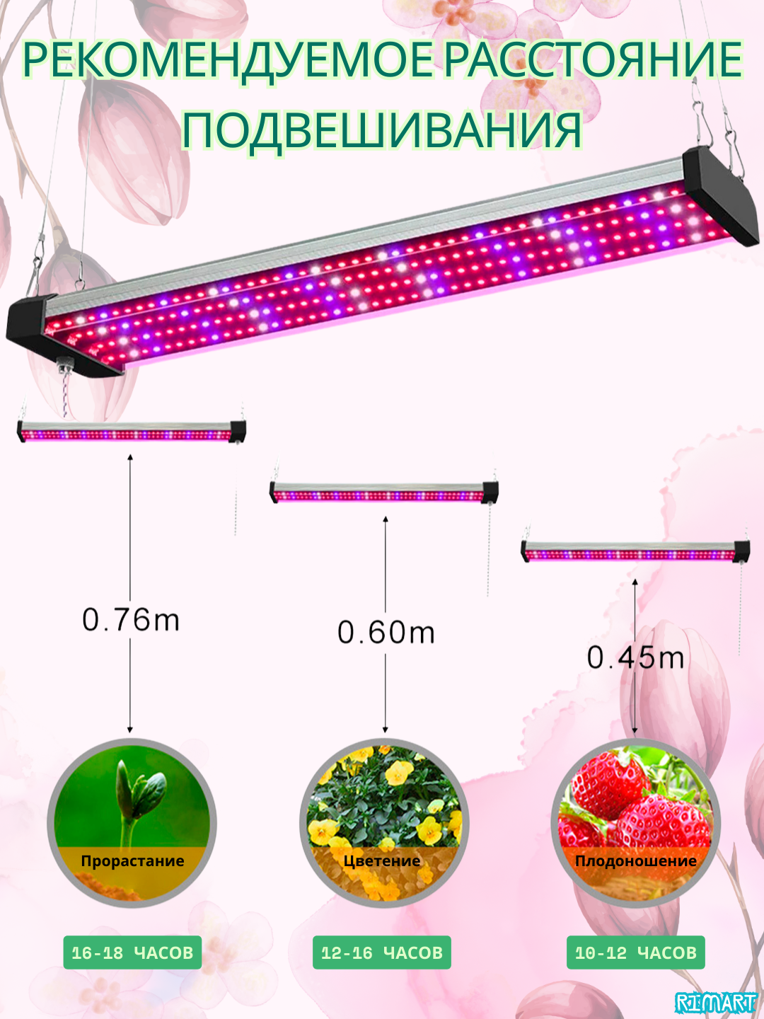 Фитолампа для растений. Подвесная. Полный спектр. 384 светодиода — фото 1