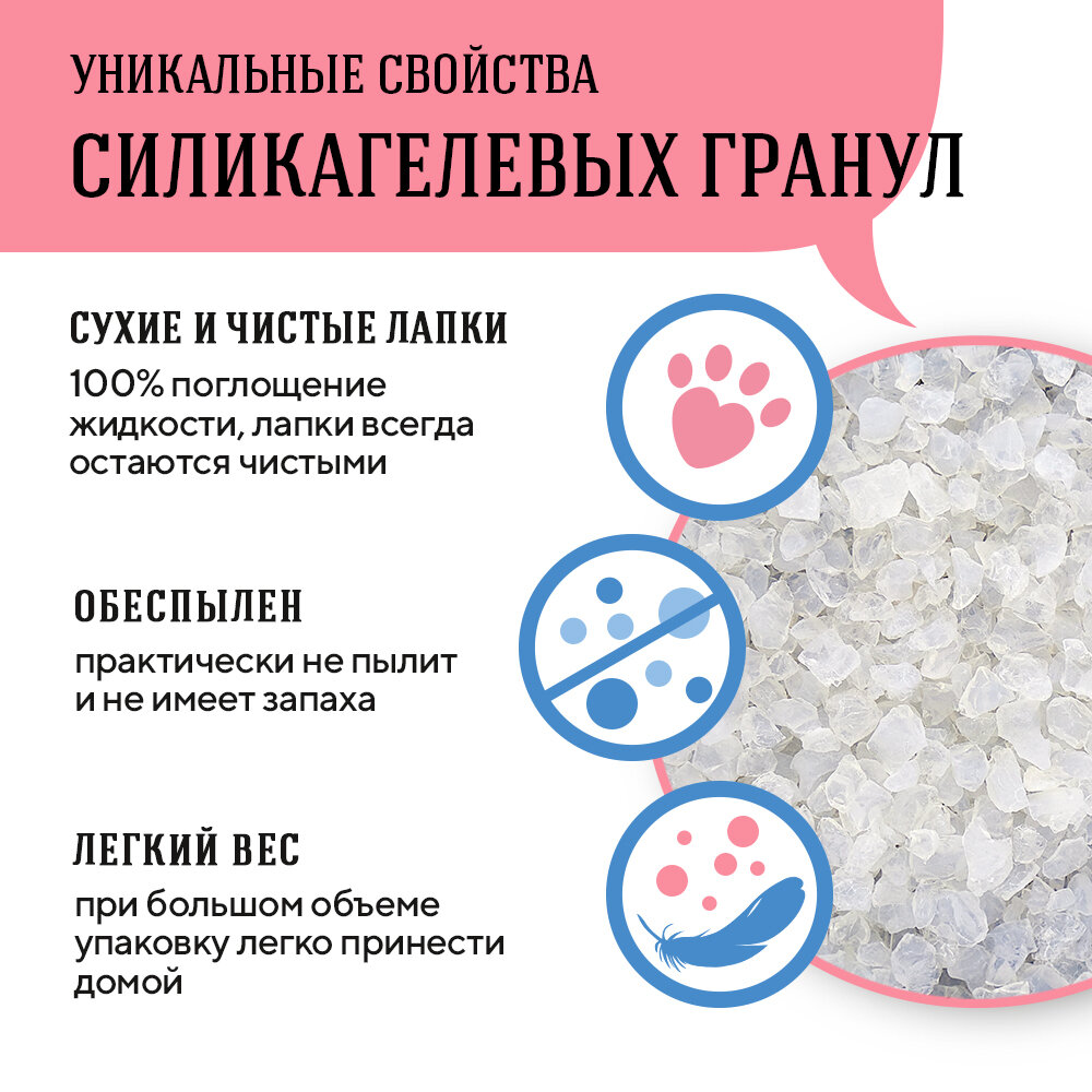 Си Си Кэт Силикагелевый наполнитель для кошачьего туалета, 3,8л (пакет) — фото 1