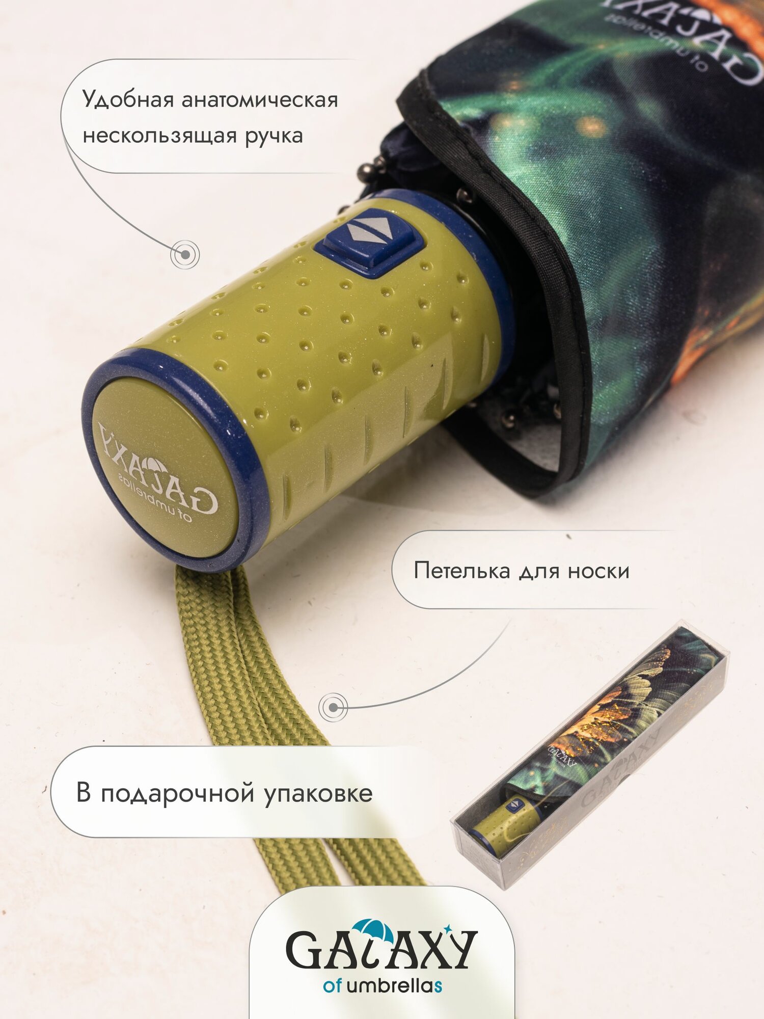 Зонт GALAXY OF UMBRELLAS, желтый — фото 1