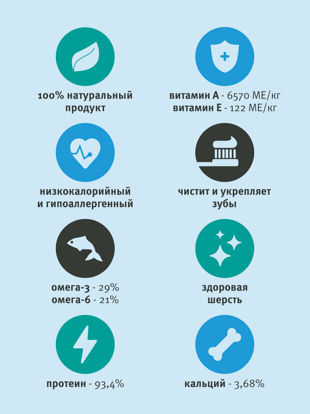 Лакомства Для Собак Xiaomi Рыбное лакомство Woofs для собак, сушеное, "Сиба-ину", 100 г