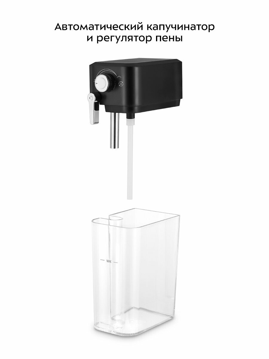 Кофеварка Kitfort КТ-7553 — фото 1