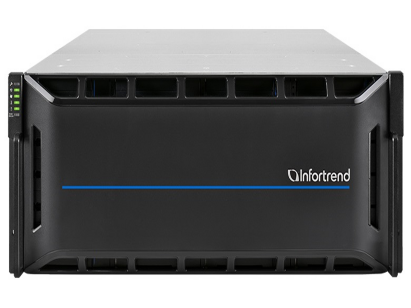 Система хранения данных EonStor GS 1000 Gen2 2U/24bay Dual controller, 2x12Gb SAS EXP,8x1G +2x host board,4x4GB,2x(PSU+FAN), 2x(SuperCap.+Flash),1xRackmount kit(GS 1024R2CBF-D)