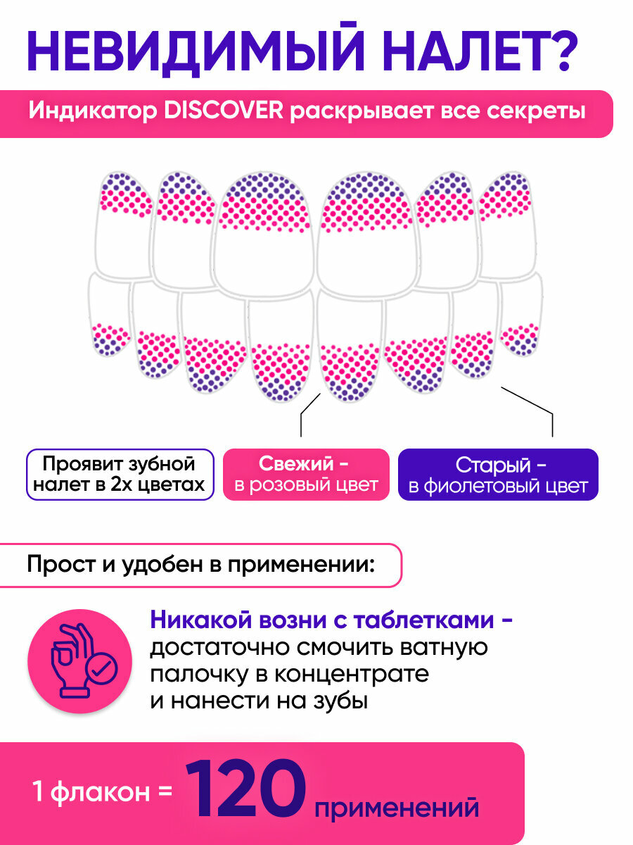 Индикатор зубного налета ON WHITE DISCOVER, жидкость, 15 мл, 100 применений (аналог таблеток для индикации зубного налета) — фото 1